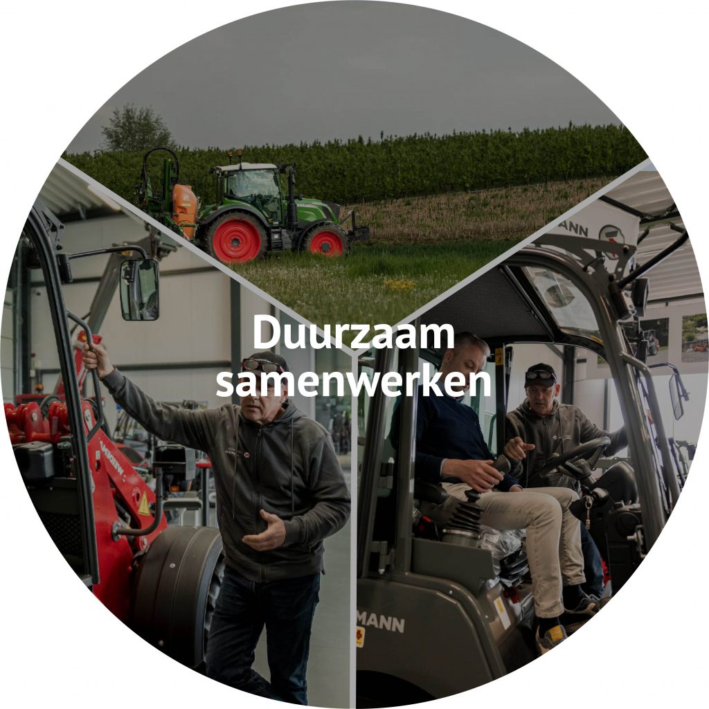 Duurzaam samenwerken